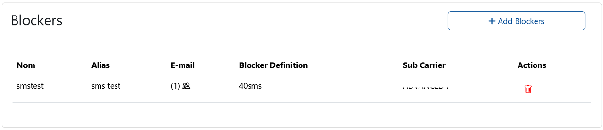 sim blocker