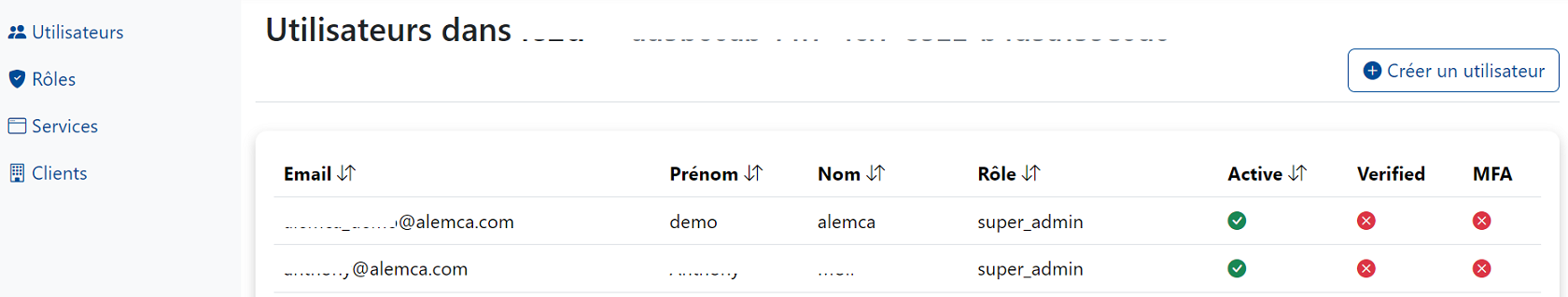 index